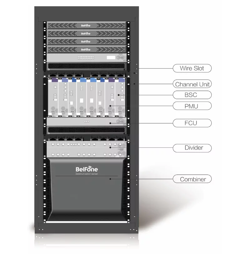 BelFone ETX System Base Station BF-9500